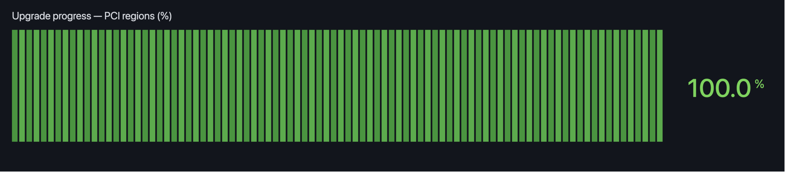 OVH 熱升級數萬台宿主機 KVM 漏洞|Januscape 16 年老 bug,不通知客戶直接停機